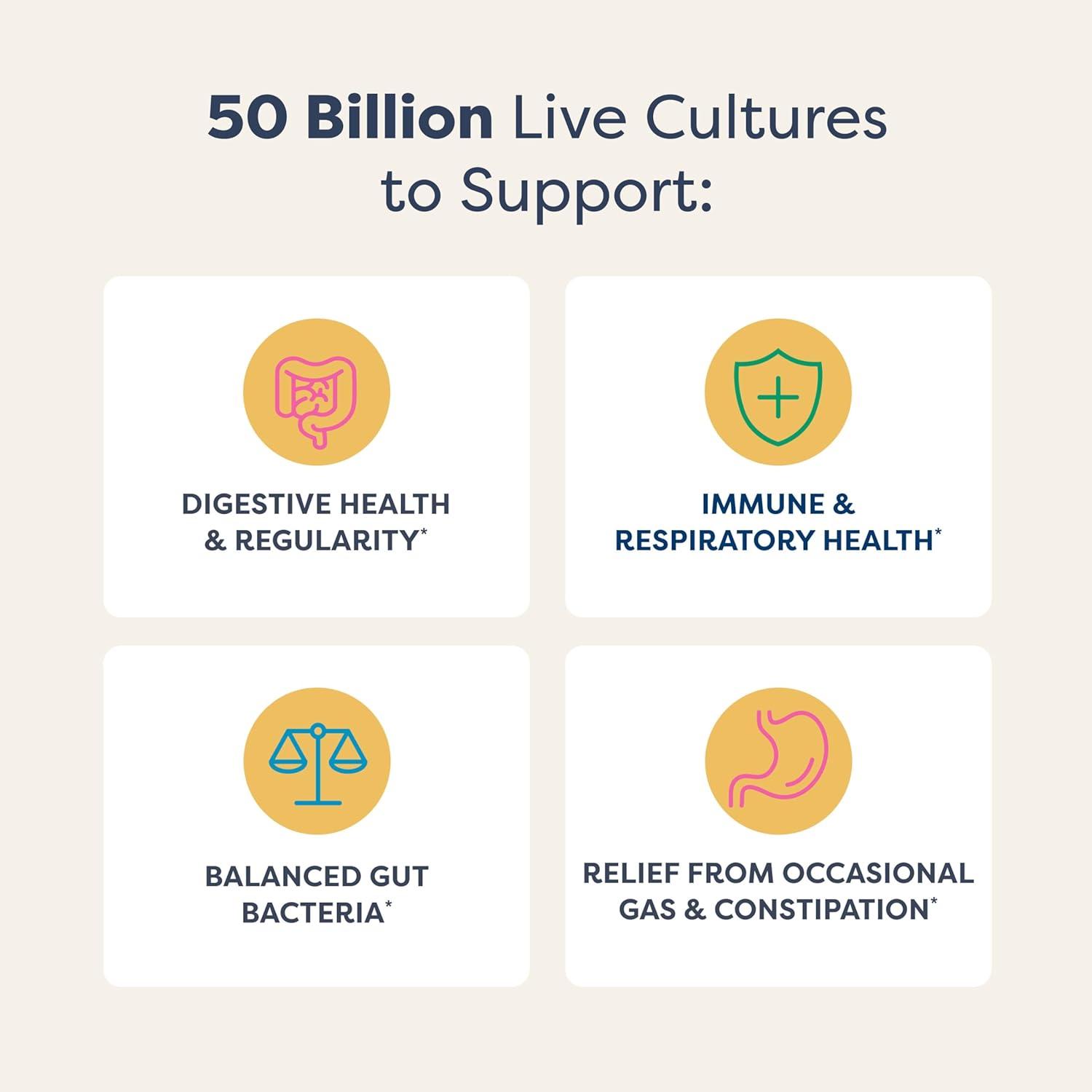 image:imageRenew Life Extra Care Digestive Probiotic Capsules 50 Billion CFU Guaranteed Daily Supplement Supports Immune Digestive Respiratory Health1 L Rhamnosus GG Dairy Soy and GlutenFree 30 Count50 Billion CFU