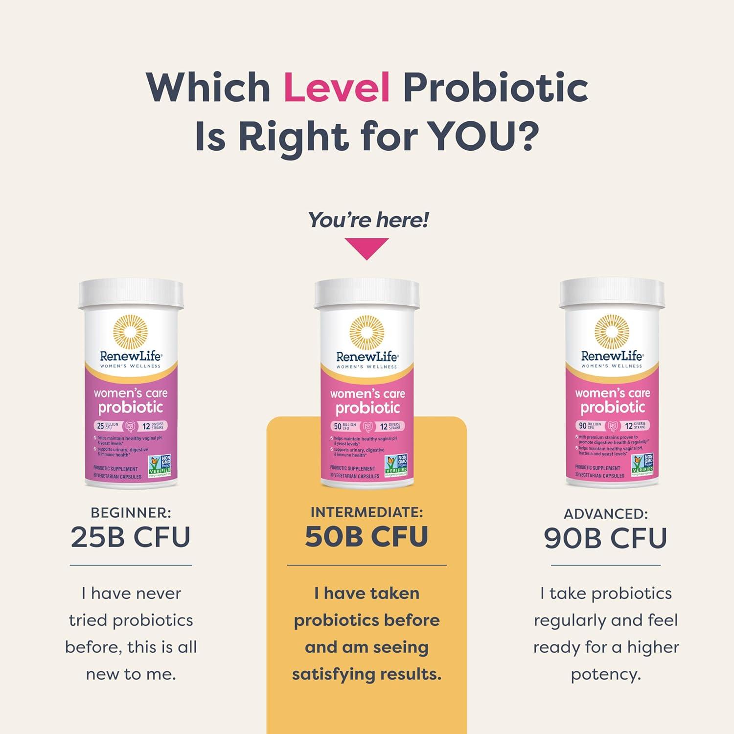 image:imageRenew Life Womens Probiotic Capsules 50 Billion CFU Guaranteed Supports pH Balance Vaginal Urinary Digestive and Immune Health2 L Rhamnosus GG Dairy Soy and GlutenFree 30 Count60 Count Pack of 1